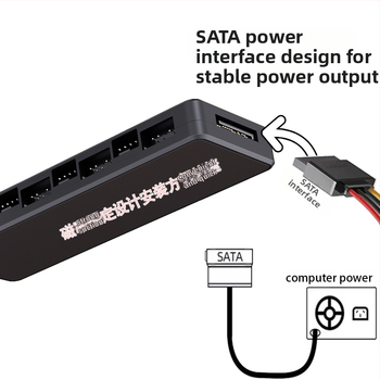 ARGB хъб и PWM двоен хъб за вентилатори в компютърен корпус, поддържа 8 вентилатора, PWM контрол на скоростта, ARGB синхронизация, модел LP-8P-HUB