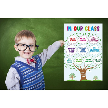Klasės taisyklių plakatas mokyklai — aukštos raiškos spalvotas spausdinimas ant kartono, 28,5 × 42 cm, vieno lapo formato