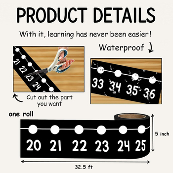 Διακοσμητικό αυτοκόλλητο περιγράμματος πίνακα για αίθουσα διδασκαλίας, χαρτί Copperplate με ξηρή κόλλα, ακανόνιστος σχήματος, βάση Glassine, 0.1 mm πάχος