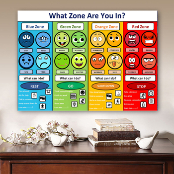 Καμβάς λαδομπογιάς – συναισθηματική εκπαίδευτική θεματική, φιγούρα, χωρίς πλαίσιο, τεχνική ψεκασμού, προσαρμογή