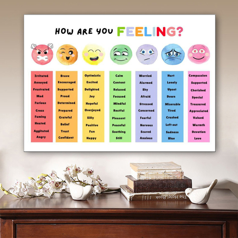 Καμβάς λαδομπογιάς – συναισθηματική εκπαίδευτική θεματική, φιγούρα, χωρίς πλαίσιο, τεχνική ψεκασμού, προσαρμογή