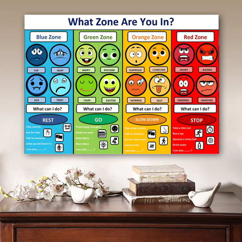 Καμβάς λαδομπογιάς – συναισθηματική εκπαίδευτική θεματική, φιγούρα, χωρίς πλαίσιο, τεχνική ψεκασμού, προσαρμογή