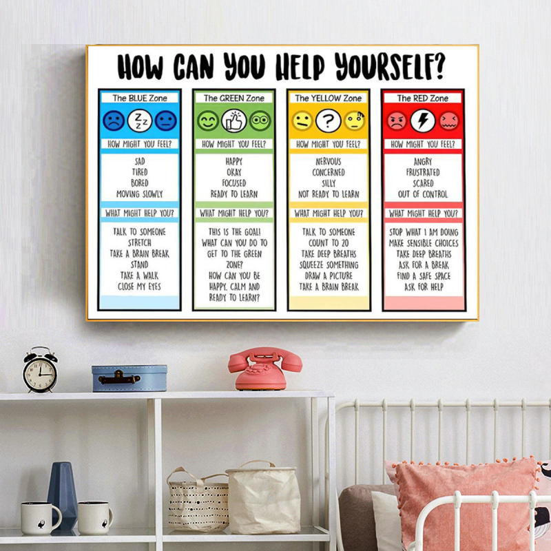 Καμβάς λαδομπογιάς – συναισθηματική εκπαίδευτική θεματική, φιγούρα, χωρίς πλαίσιο, τεχνική ψεκασμού, προσαρμογή