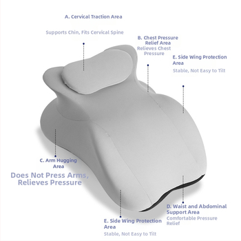 Daugifunkcinė masažo pagalvė, drugelio forma, Memory Foam, suaugusiems, vienam naudotojui