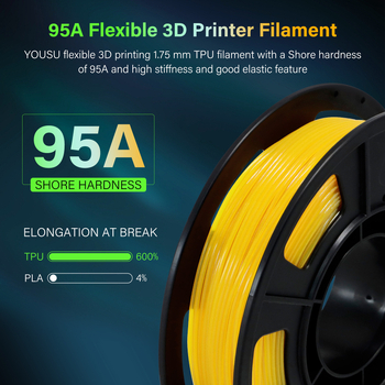 Yousu TPU φωτεινό στο σκοτάδι 95A για 3D εκτύπωση, ευέλικτο