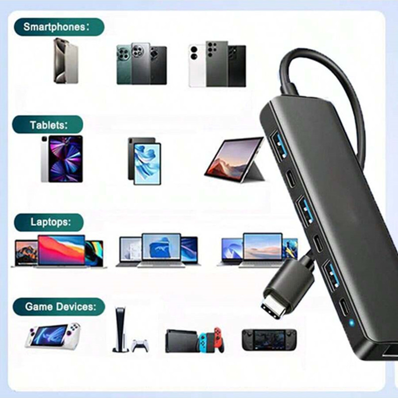 Type-C 7-σε-1 dock με USB 3.0 και HDMI, έξοδος HDMI σε τηλεόραση/προβολέα/οθόνη, 5 Gbps, καλώδιο 14 cm