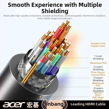 Καλώδιο HDMI Acer 2.0, έκδοση, 4K υποστήριξη, 3D βίντεο, καθαρός χαλκός πυρήνας