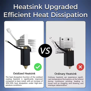 Αξεσουάρ εκτυπωτή 3D για Elegoo Centauri Carbon: κεραμικό θερμικό άκρο, ακροφύσιο από σκληρυμένο ατσάλι και σετ θέρμανσης