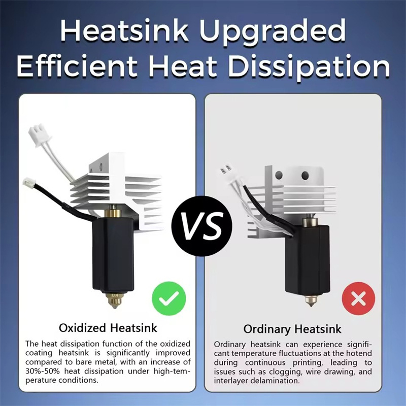 Αξεσουάρ εκτυπωτή 3D για Elegoo Centauri Carbon: κεραμικό θερμικό άκρο, ακροφύσιο από σκληρυμένο ατσάλι και σετ θέρμανσης