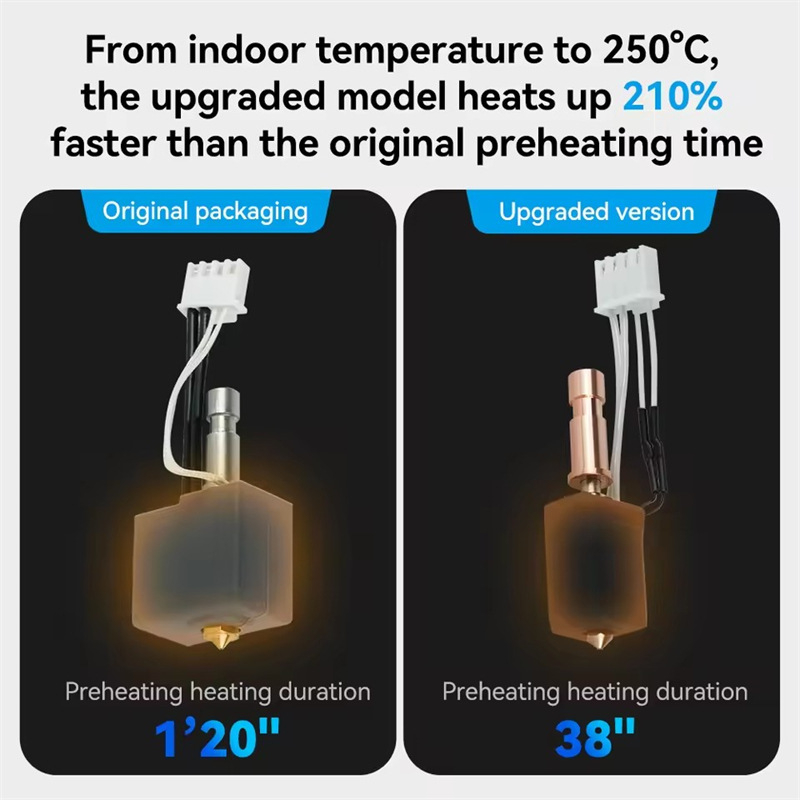 Αξεσουάρ 3D εκτύπωσης – Upgrade Kit από Earth Surface