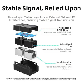 RJ45 прав конектор XC-800, интерфейс RJ45, модел XC-800, пуснат през 2024 г., индивидуално пакетирано