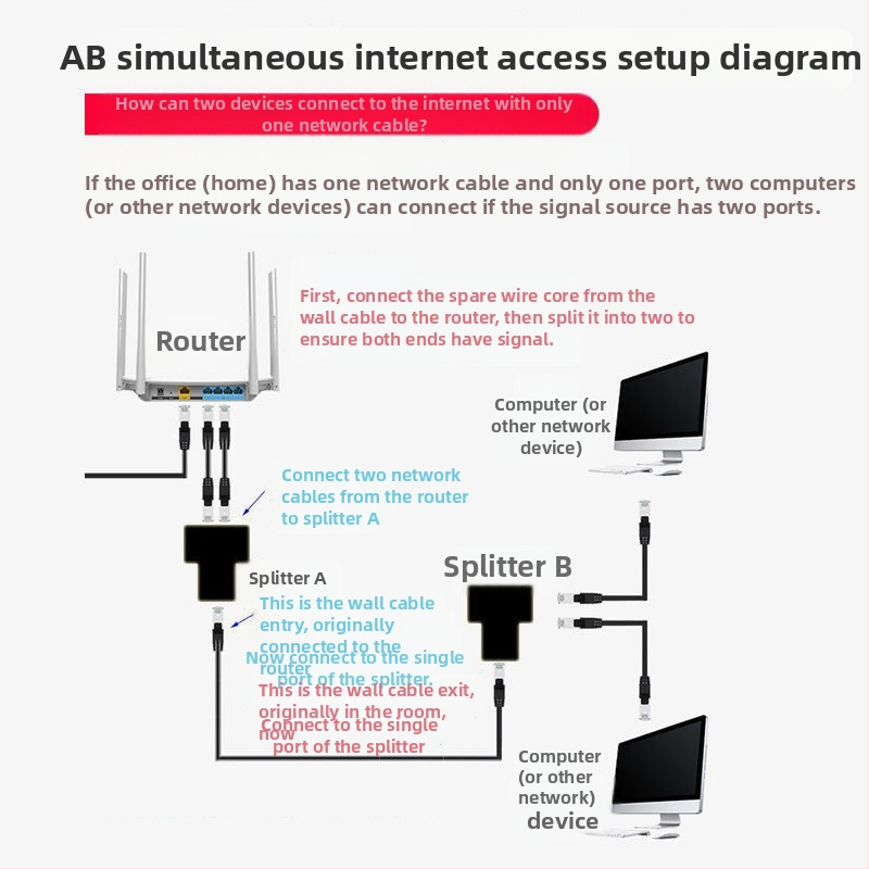 RJ45 прав конектор XC-800, интерфейс RJ45, модел XC-800, пуснат през 2024 г., индивидуално пакетирано
