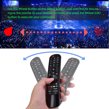 Τηλεχειριστήριο Smyth AN-MR21GA IR για τηλεόραση – εμβέλεια 8 μέτρων