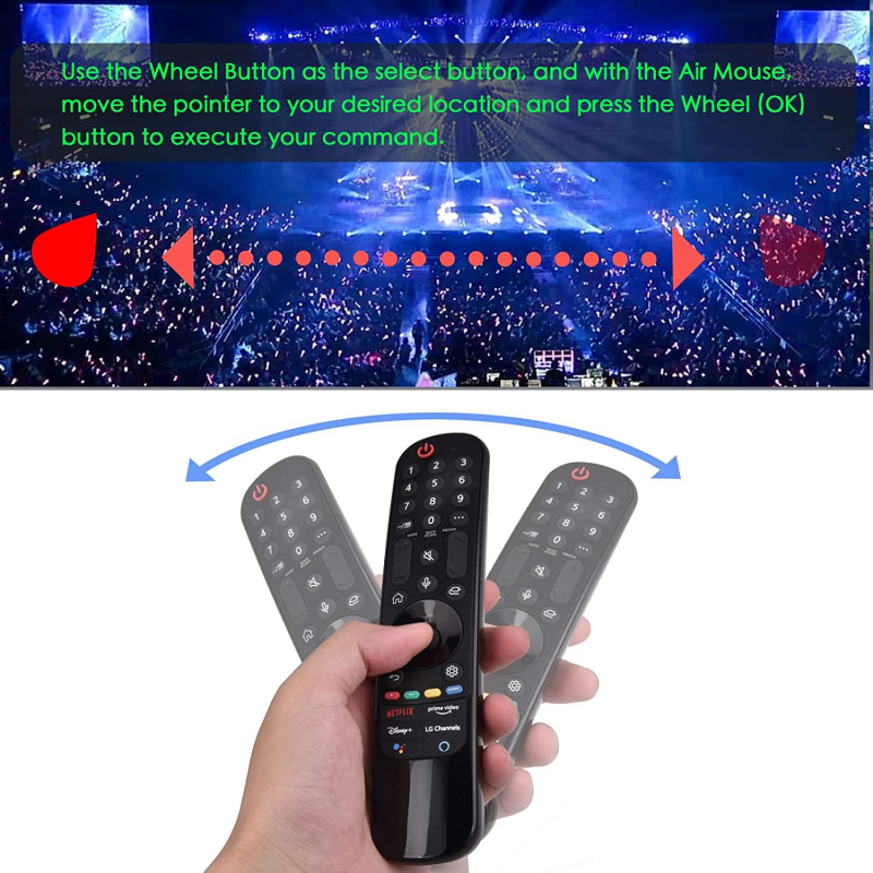 Τηλεχειριστήριο Smyth AN-MR21GA IR για τηλεόραση – εμβέλεια 8 μέτρων