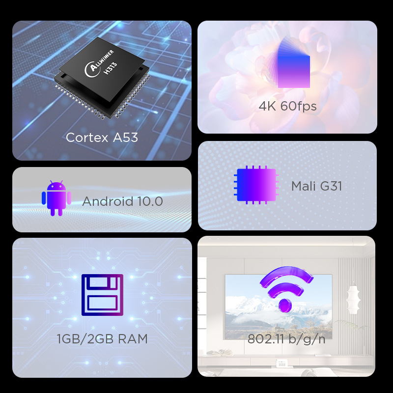 Οικιακός player ταινιών WUDUNG TX8, προέλευση Σενζέν, Αριθμός προϊόντος WUDUNG TX8, Μάρκα WUDUNG, Εξυπηρέτηση μετά την πώληση: Τρεις εγγυήσεις