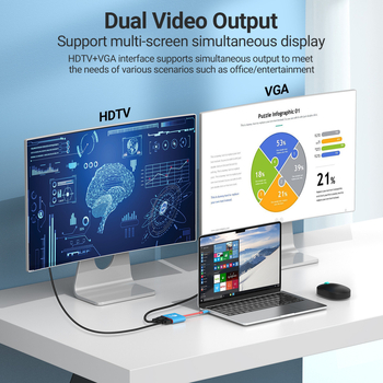 Σταθμός σύνδεσης Type-C USB-C προς HDMI/VGA μετατροπέας, με 1-4 εξόδους, 5 Gbps, Μοντέλο 101040126, Μάρκα JND