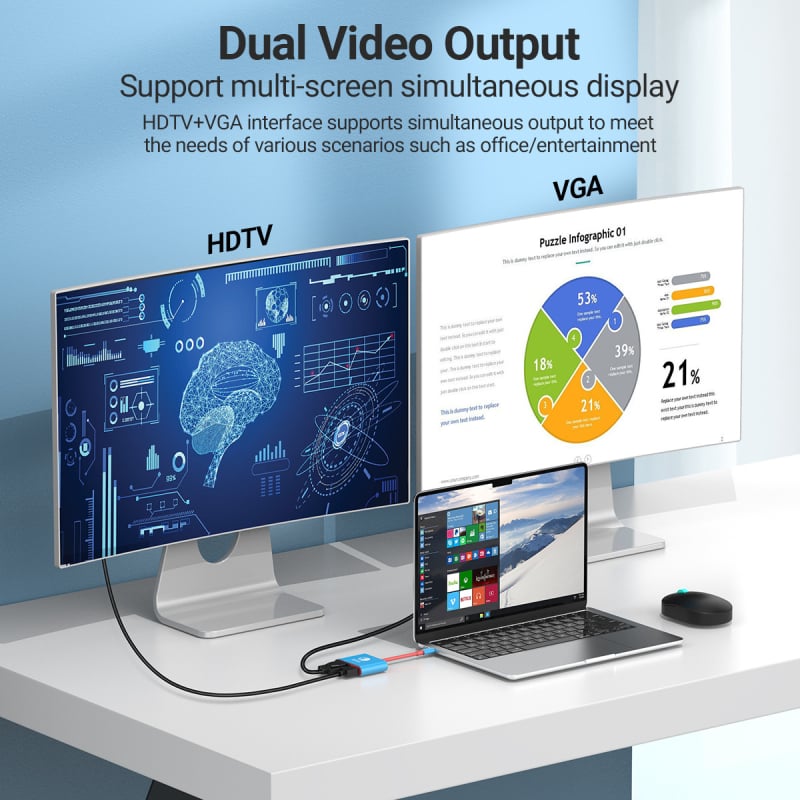 Σταθμός σύνδεσης Type-C USB-C προς HDMI/VGA μετατροπέας, με 1-4 εξόδους, 5 Gbps, Μοντέλο 101040126, Μάρκα JND