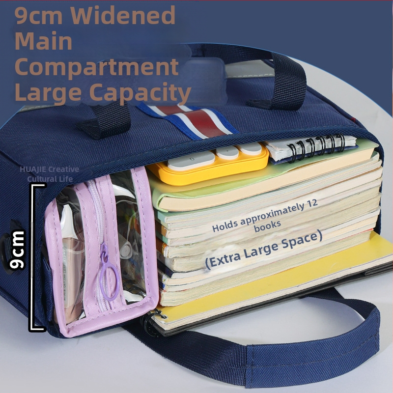 Учебна чанта с цип, карикатурна форма, Oxford плат, за ученици