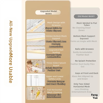 Κλουβί για παπαγάλους – Διαφανές κλουβί; Υλικό: Άλλο; Προέλευση: Άλλο; Δεν εισάγεται.