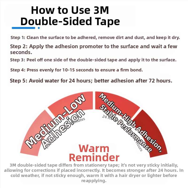 Bitų laikiklis varžtams su lipiniu montavimu ir magnetine funkcija, 3 skylėmis bitų saugojimo juosta, anglies plienas