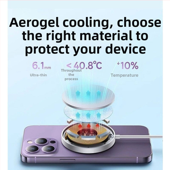 Μαγνητικό Ασύρματο Φορτιστή για iPhone 15/16/14/13/12/11/8 Pro – QC4.0 γρήγορη φόρτιση