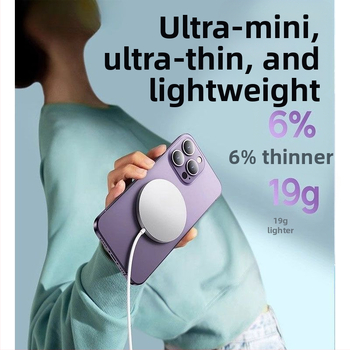 Μαγνητικό Ασύρματο Φορτιστή για iPhone 15/16/14/13/12/11/8 Pro – QC4.0 γρήγορη φόρτιση