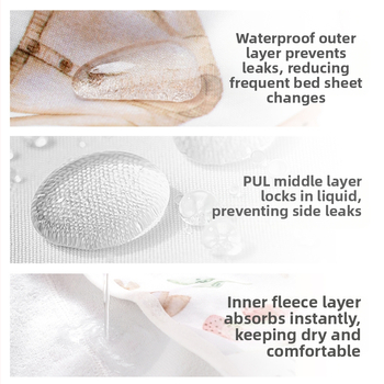 Бебешка пола за подгузник – водоустойчива пераема подложка, дишаща за деца 1–3 г (Happy Flute SMT2157, терри плат)