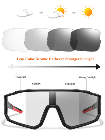 Ochelari de ciclism, unisex, cadru complet KD, ramă PC