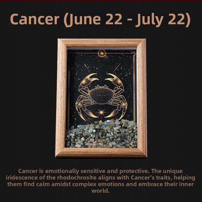 Ramă foto din cristale cu constelația zodiacului - Formă geometrică, Stil minimalist modern, Ambalare în cutie cadou, Numarul de produs AL898457668742