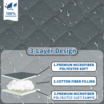 Šunų mylintis sofų užvalkalas su pagalve kampiniams sofoms – atsparus vandeniui, neslystantis, poliesteris, pritaikomas, šiuolaikinis minimalistinis stilius