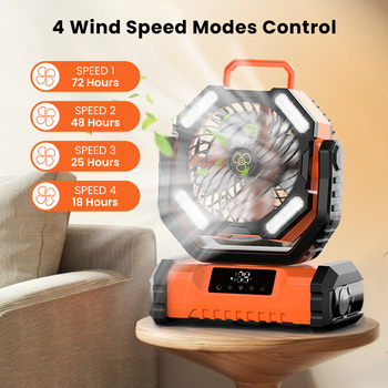 Къмпинг вентилатор с LED осветление — сензорно управление, тих режим ≤36dB, вградена 4000mAh батерия, работа над 12 часа