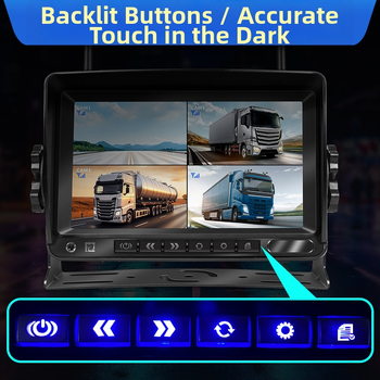 Οθόνη προβολής αντίστροφης κίνησης για φορτηγά και λεωφορεία, IPS οθόνη, ανάλυση 1024x600, μοντέλο Single Antenna-X36, είσοδος βίντεο