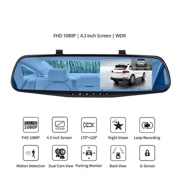 Κάμερα οπισθοπορείας με διπλό φακό για καθρέφτη αυτοκινήτου, 1080p, ευρυγώνιο 170°, υποστηρίζει microSD έως 64GB, USB/HDMI, παρακολούθηση στάθμευσης