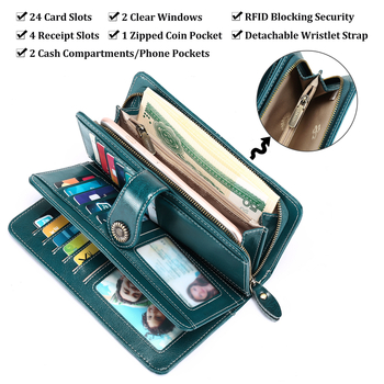 Γυναικείο μακρύ πορτοφόλι RFID, Super-Fiber Δέρμα, Μοντέλο 5216, Μάρκα Sendefn/Saint Tiffany, Εσωτερική επένδυση πολυεστέρας