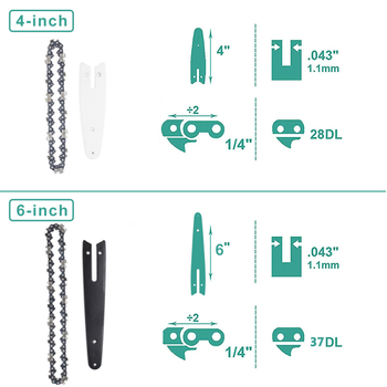 Комплект верига и шина за мини електрическа резачка – 16.8V презареждаема литиева технология, модел 1
