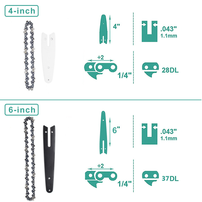 Комплект верига и шина за мини електрическа резачка – 16.8V презареждаема литиева технология, модел 1