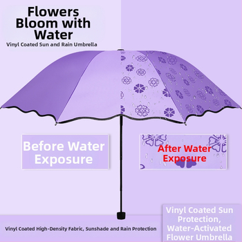 Γυναικεία διπλής χρήσης αναδιπλούμενη ομπρέλα για ήλιο και βροχή, χειροκίνητο άνοιγμα/κλείσιμο, UPF 50+, 8 ατσάλινα ραβδιά, βάρος 320 g