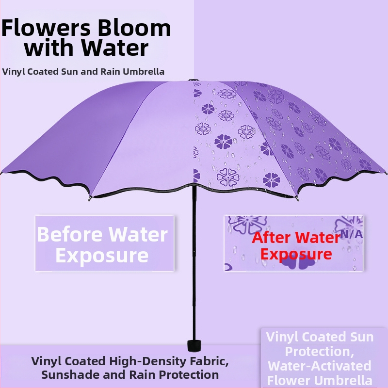 Γυναικεία διπλής χρήσης αναδιπλούμενη ομπρέλα για ήλιο και βροχή, χειροκίνητο άνοιγμα/κλείσιμο, UPF 50+, 8 ατσάλινα ραβδιά, βάρος 320 g