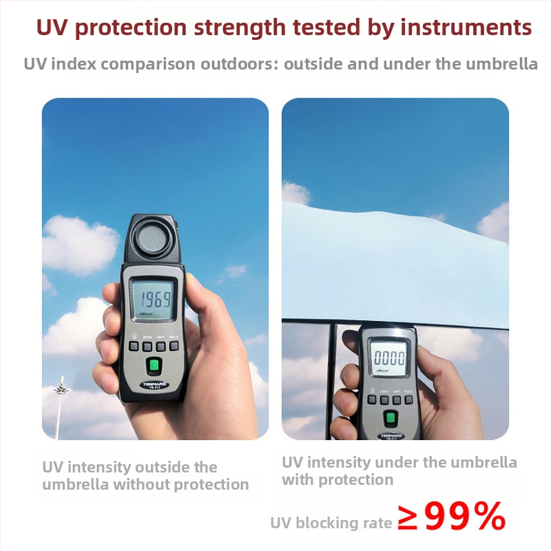 Red Leaves Петсекционен слънчев чадър, унисекс, компактен и преносим, 6 ребра, ръчно отваряне, UPF >50, 190T материя, стоманена ос