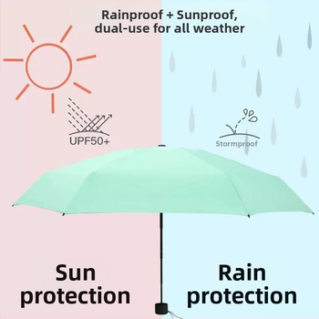 Компактен капсулен чадър, 6 ребра, ръчно отваряне, UPF > 50, плат 210T, железен прът