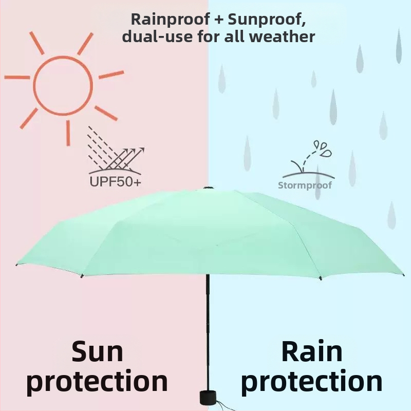 Компактен капсулен чадър, 6 ребра, ръчно отваряне, UPF > 50, плат 210T, железен прът