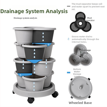 Γλάστρα, πλαστική, αναπνεύσιμη, βιοδιασπώμενη, ανθεκτική στο νερό και στην ξηρασία; πολλών χρήσεων: συνδυαστική, επιτραπέζια, δάπεδο, κρεμαστή; κατασκευή: έγχυση