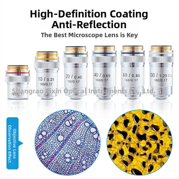 NISHAI αχρωματικός αντικειμενικός φακός μικροσκοπίου — σετ 4x/10x/20x/40x/60x; εφαρμογές: βιολογία, χημεία, έρευνα