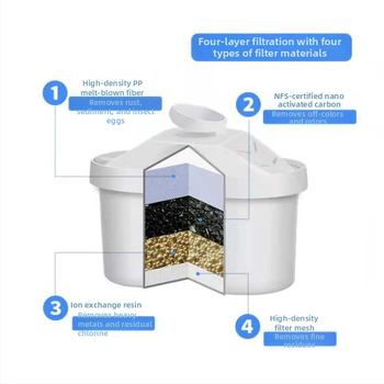 Οικιακός καθαριστής νερού με υπερφιλτράρισμα, 4-στάδια φιλτραρίσματος, φίλτρο από ενεργό άνθρακα, αποσπώμενο φίλτρο, απευθείας πόση