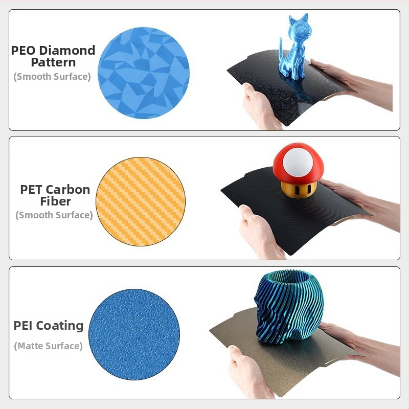 Двустранна PEI покрита платформа за печат от пружинна стомана за 3D принтер P1P