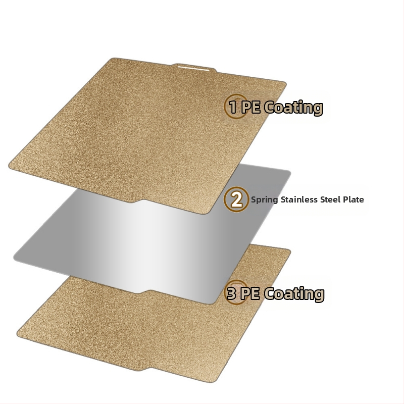 Διπρόσωπη PEI πλάκα από ατσάλι με ελατήριο για εκτυπωτή 3D P1P