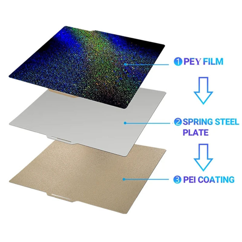 Διπρόσωπη PEI πλάκα από ατσάλι με ελατήριο για εκτυπωτή 3D P1P