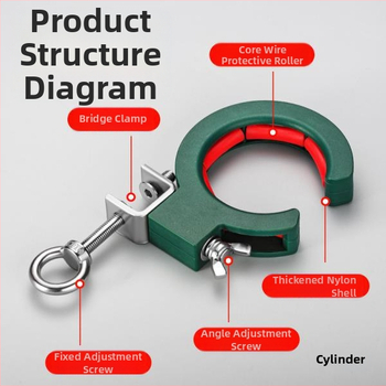 Τροχαλία διέλευσης καλωδίων για οροφική καλωδίωση σε κανάλι καλωδίων – εργαλείο εγκατάστασης χαμηλής τάσης