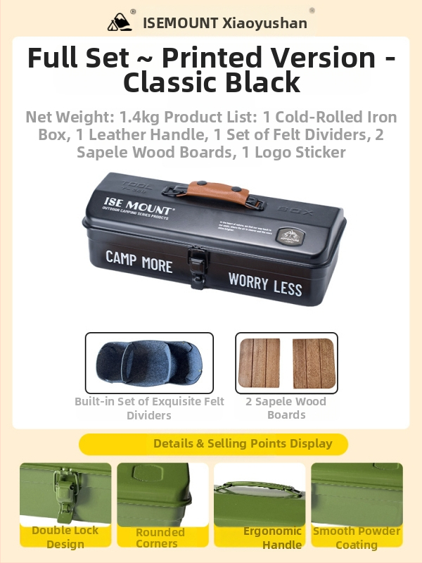 Εργαλεία επιβίωσης – Dotcom μάρκα, κιτ κατασκήνωσης; προέλευση: Άλλο; προδιαγραφές: Άλλο