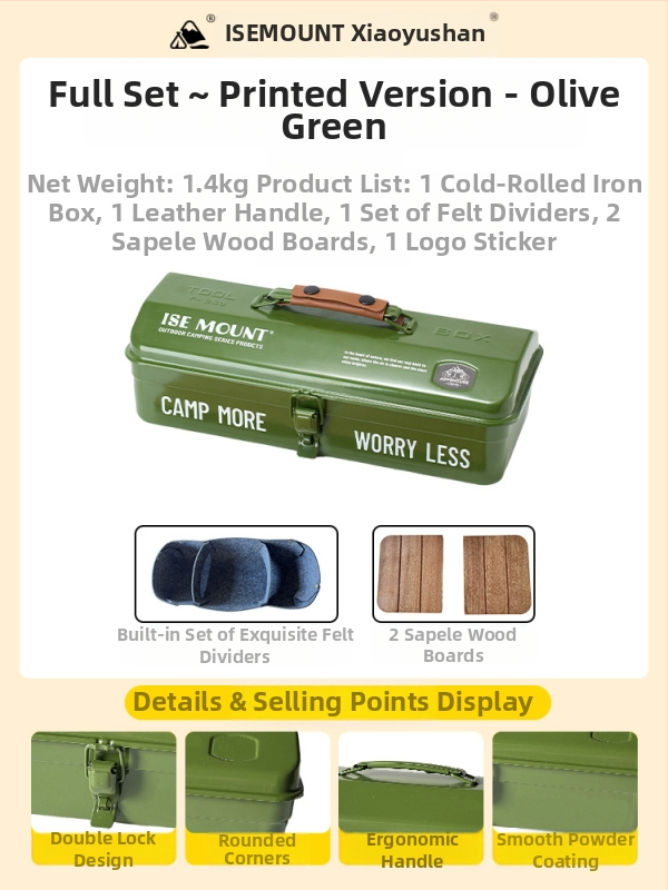 Εργαλεία επιβίωσης – Dotcom μάρκα, κιτ κατασκήνωσης; προέλευση: Άλλο; προδιαγραφές: Άλλο